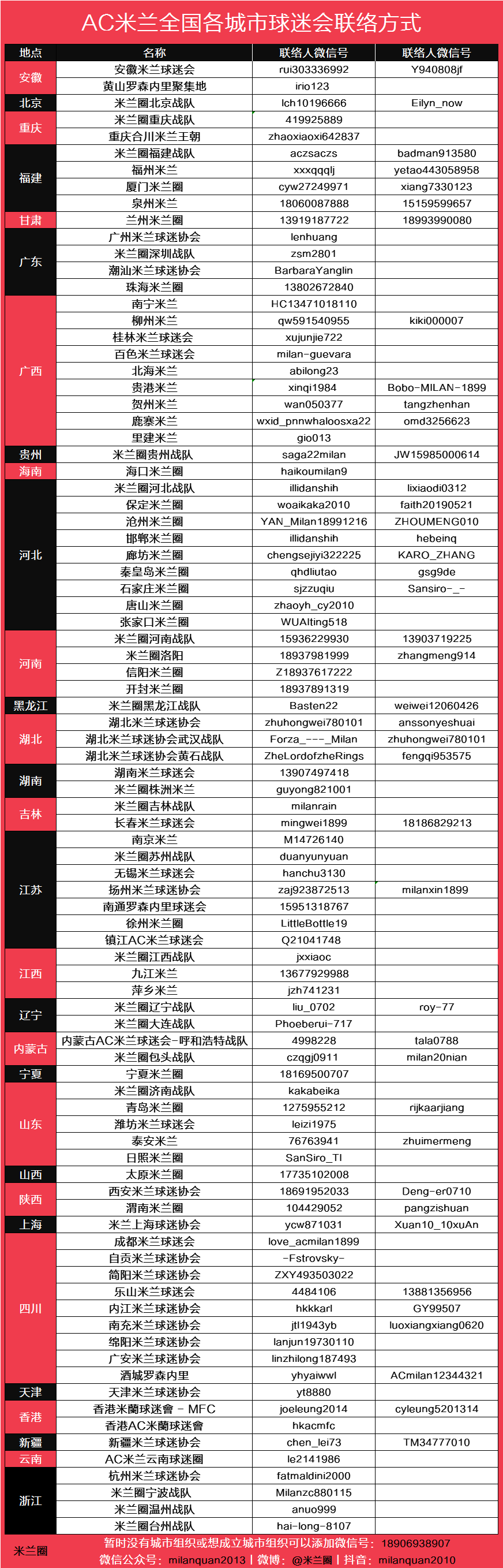 开云APP下载-黑龙江丨疯狂的足球之十大名场面