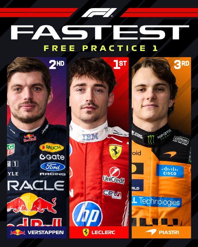升级大法好！F1迈阿密一练梅奔无缘前三！