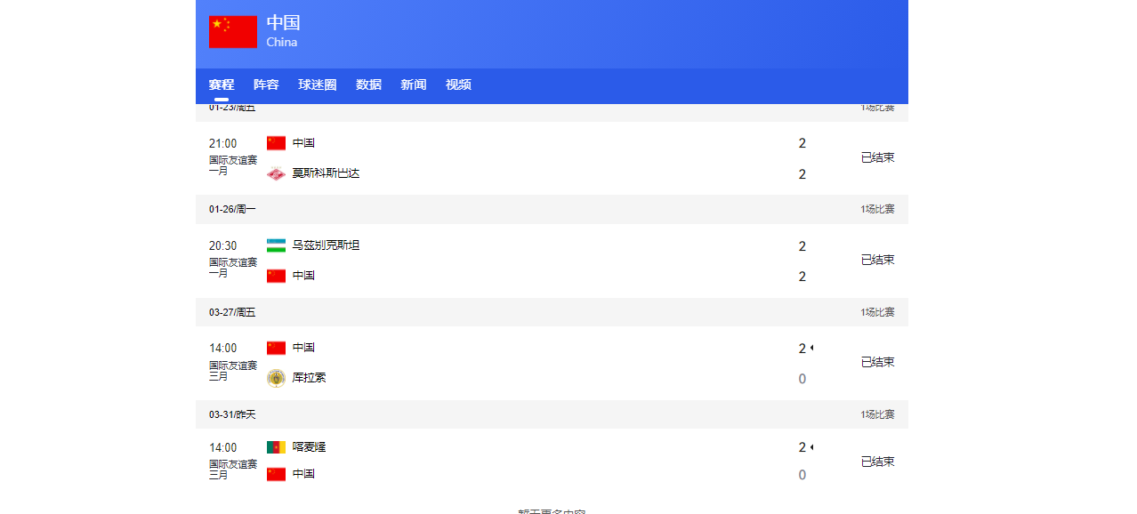 开云app-国足输喀麦隆总结：5后卫不能用，2位置需调整，4球员能扛大旗